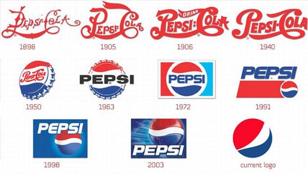 Эволюция Логотипов мировых брендов (25 фото)