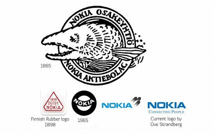 Эволюция Логотипов мировых брендов (25 фото)