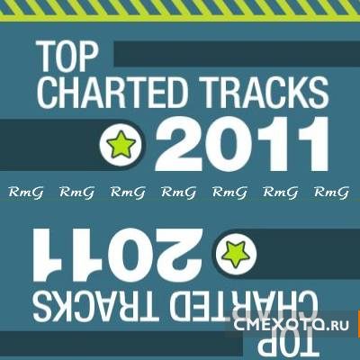 Top Charted Tracks on Beatport (2012)