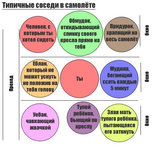 Интересные ссылки на портале смехота.ру