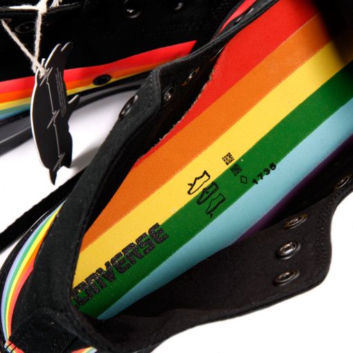 Модные кеды для стильных людей (11 фото) Модные кеды для стильных людей (11 фото)